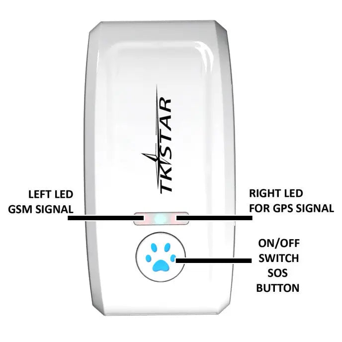Cat GPS Tracker Locator Device for Pets tracksyshop