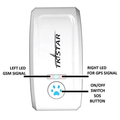 Cat GPS Tracker Locator Device for Pets tracksyshop