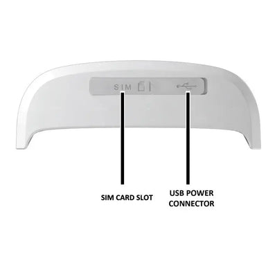 Cat GPS Tracker Locator Device for Pets tracksyshop