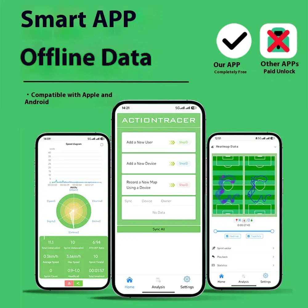 Positioning Tracker GPS Football Activity Tracking Device Vest tracksyshop