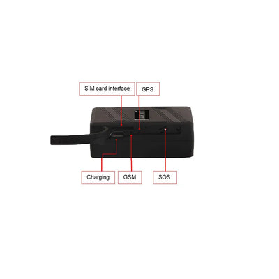 Vehicle GPS Tracker Luggage Tracking Device tracksyshop